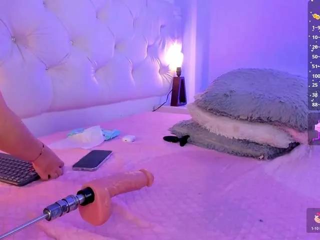 Gisell-Montoy — That they tell me dirty words, that you make me fill me with pleasure and make me come with your hard and wet cock