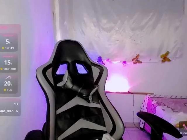 ninatinydoll on BongaCams