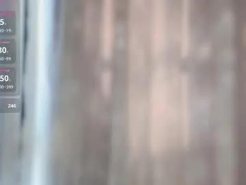 lynnalltop_165_keke on Chaturbate