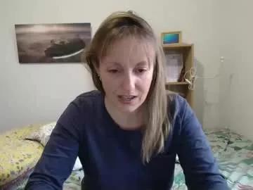 Photos of alice8363 from Chaturbate is Freechat