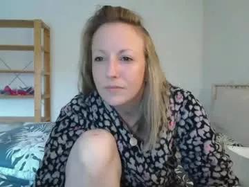 alice8363 from Chaturbate is Freechat