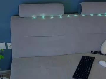 alice_bane from Chaturbate is Freechat