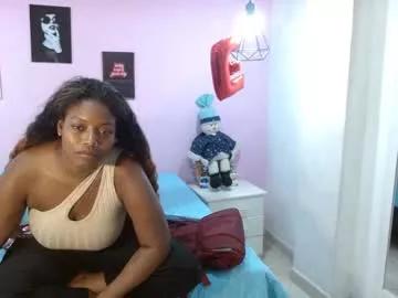 chanel_star617 from Chaturbate is Freechat