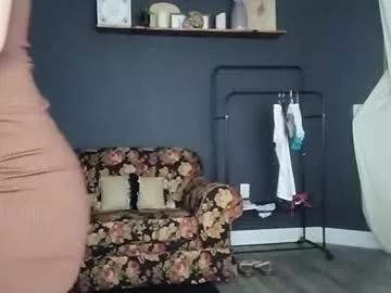 honeyhive_4u from Chaturbate is Freechat
