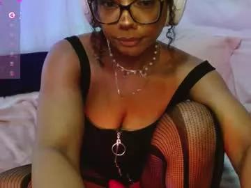 hornylittlehoney from Chaturbate is Freechat