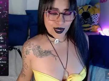 ivannaducan from Chaturbate is Freechat