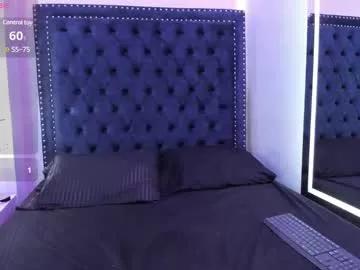 madison_t18 from Chaturbate is Freechat