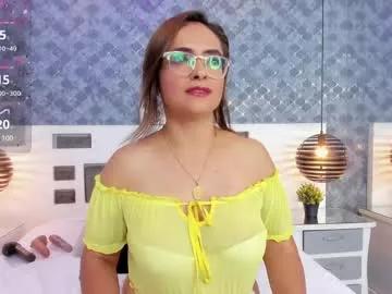 marilynvega77 from Chaturbate is Freechat