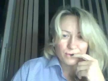 mary888x from Chaturbate is Freechat