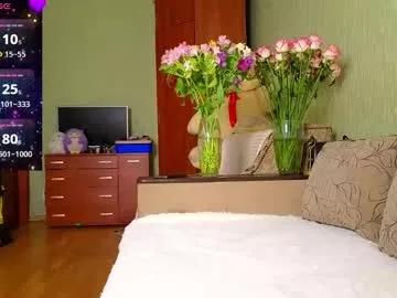 silviasexyy from Chaturbate is Freechat