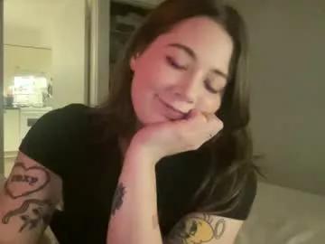 sweetcandyangel from Chaturbate is Freechat