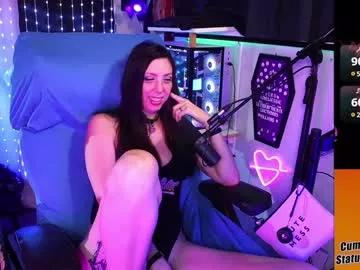 thekittengirlnix from Chaturbate is Freechat